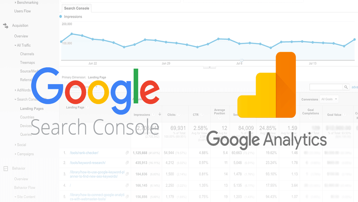 Google com search console. Гугл аналитикс. Гугл Аналитика. Гугл Аналитика вход. Google search Console.