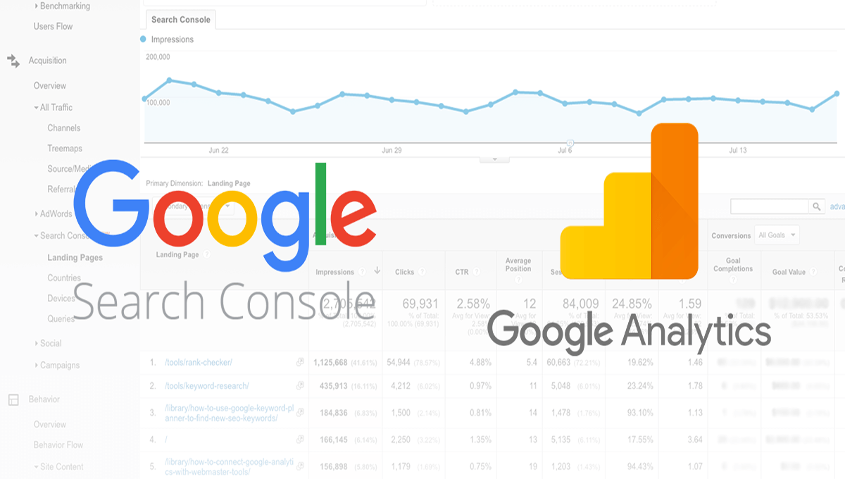 Google search analytics. Гугл аналитикс. Гугл Аналитика. Гугл Аналитика вход. Google search Console.