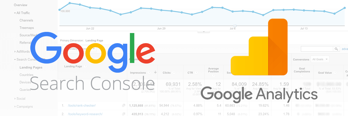 Google Analytics och Search Console på din hemsida