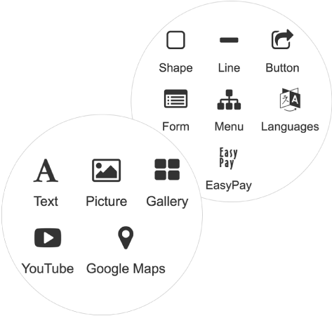 Sitepro-rings